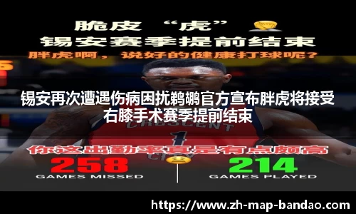 锡安再次遭遇伤病困扰鹈鹕官方宣布胖虎将接受右膝手术赛季提前结束